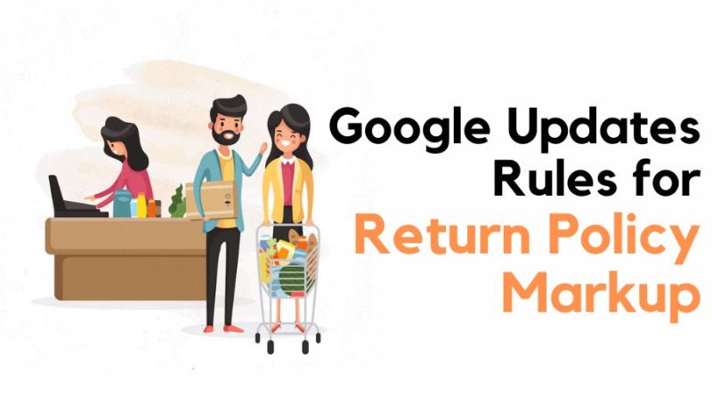 Return policies markup